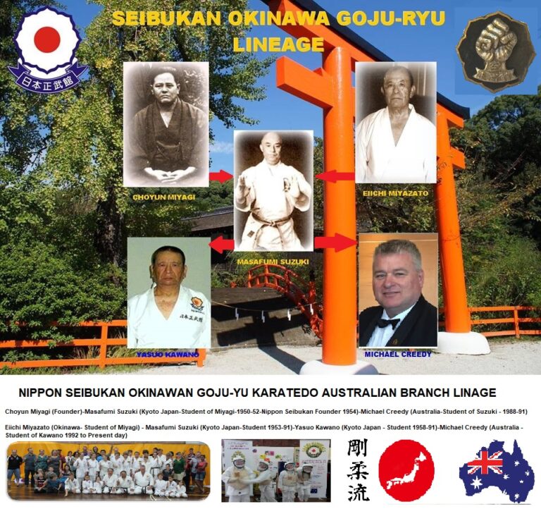 Nippon Seibukan Australia Okinawa Goju Ryu Karate Lineage 2022 768x722